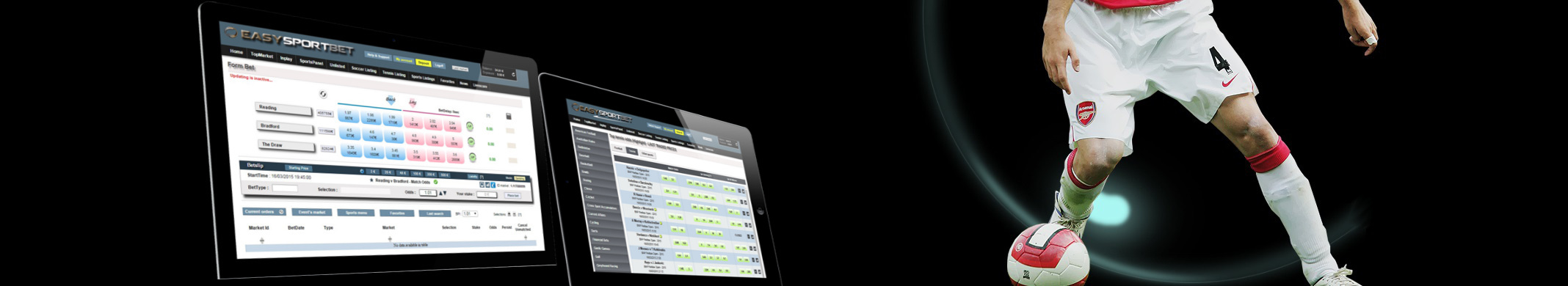 Erleben Sie 100% Brokerage